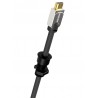 Vivolink Solution for cables through Reference: W128814638