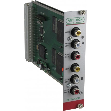 Anttron Twin A/V encoder module Référence: 189940