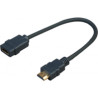 Vivolink Pro HDMI - HDMI- F 0,2m Ref: PROHDMIADAPHDMIF
