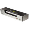 Aten 4 Port HDMI KVMP Switch Reference: CS1794-AT-G