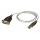 Aten USB to serial adapter (RS232) Reference: UC232A1-AT