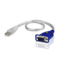 Aten VGA EDID Emulator Référence: 2A-130G