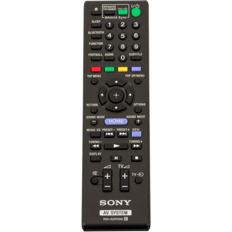 Sony Remote Commander (RM-ADP090) Reference: 149194011