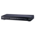 Aten 4Port Dual View HDMI Switch Reference: VS482-AT-G