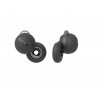 Sony Linkbuds Headset True Reference: W128299619