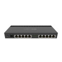 MikroTik RouterBOARD 4011iGS+RM Référence: RB4011IGS+RM