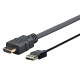 Vivolink PRO HDMI AND USB 2.0 Reference: PROHDMIUSB3
